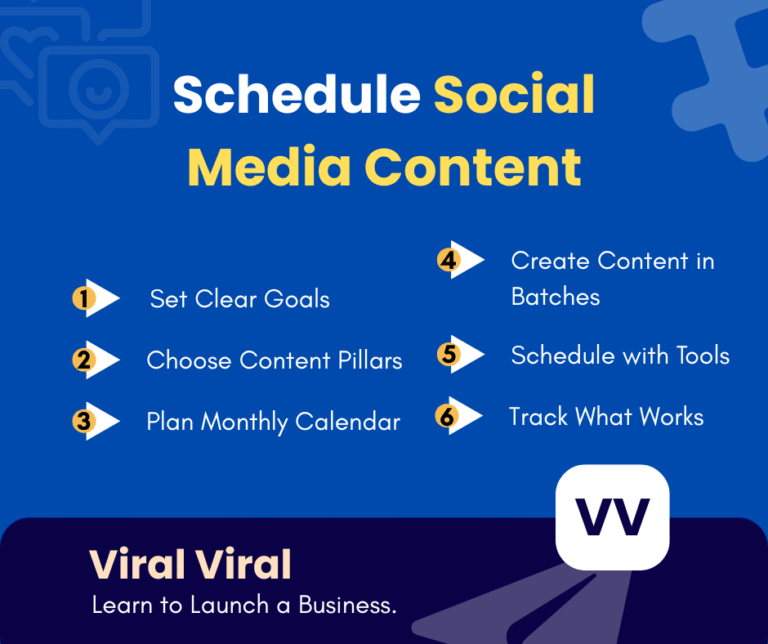 Schedule Social Media Content: Guide + Checklist (2025)