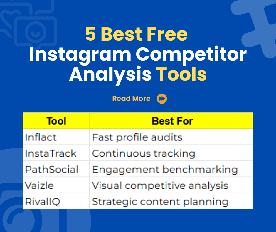 5 Social Media Trends You Can’t Ignore This Year
