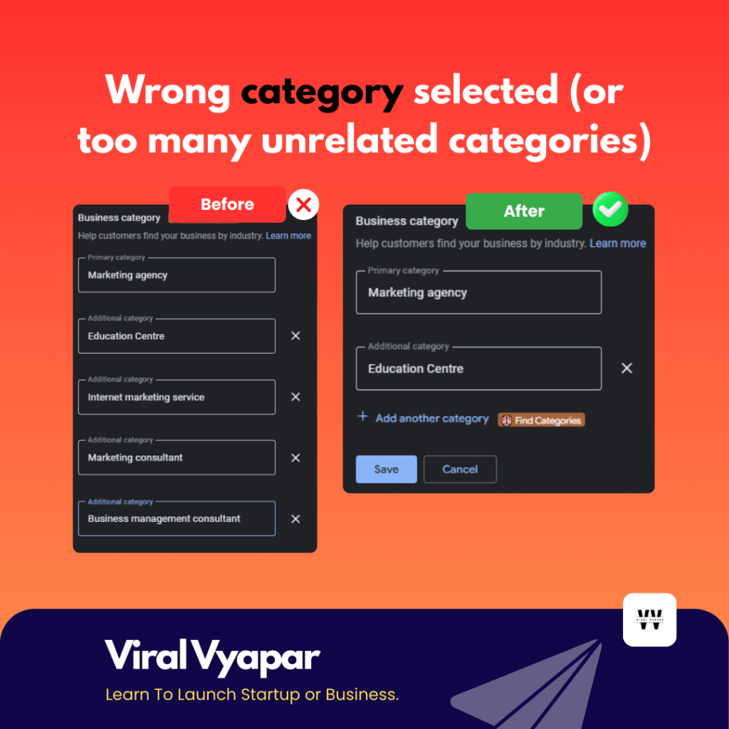 Google business profile,